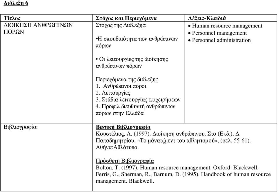 Προφίλ διευθυντή ανθρώπινων πόρων στην Ελλάδα Human resource management Personnel management Personnel administration Κουστέλιος, Α. (1997).