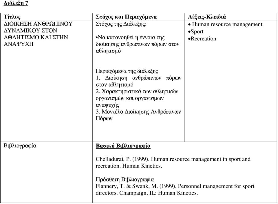 Χαρακτηριστικά των αθλητικών οργανισµών και οργανισµών αναψυχής 3. Μοντέλο ιοίκησης Ανθρώπινων Πόρων Chelladurai, P. (1999).
