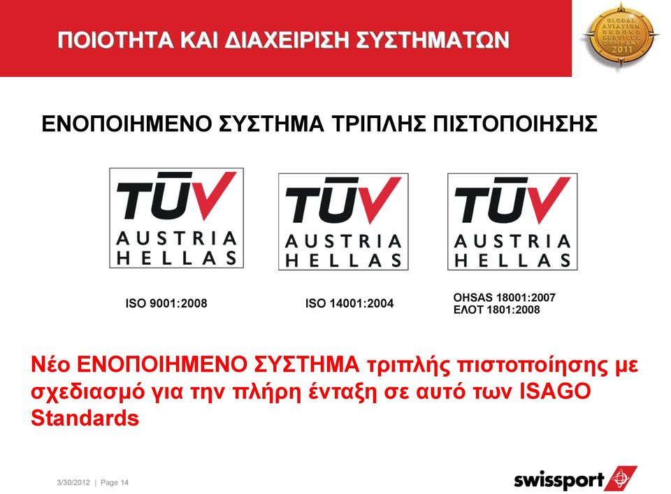 1801:2008 Νέο ΕΝΟΠΟΙΗΜΕΝΟ ΣΥΣΤΗΜΑ τριπλής πιστοποίησης με