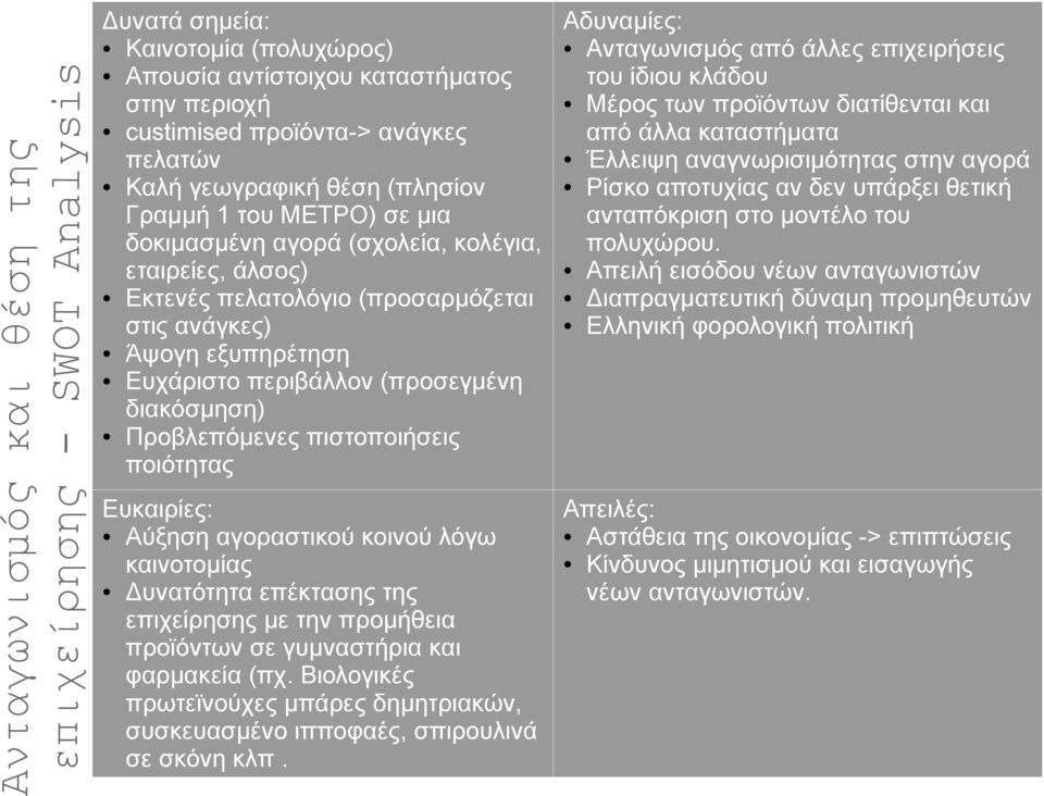 διακόσμηση) Προβλεπόμενες πιστοποιήσεις ποιότητας Ευκαιρίες: Αύξηση αγοραστικού κοινού λόγω καινοτομίας Δυνατότητα επέκτασης της επιχείρησης με την προμήθεια προϊόντων σε γυμναστήρια και φαρμακεία