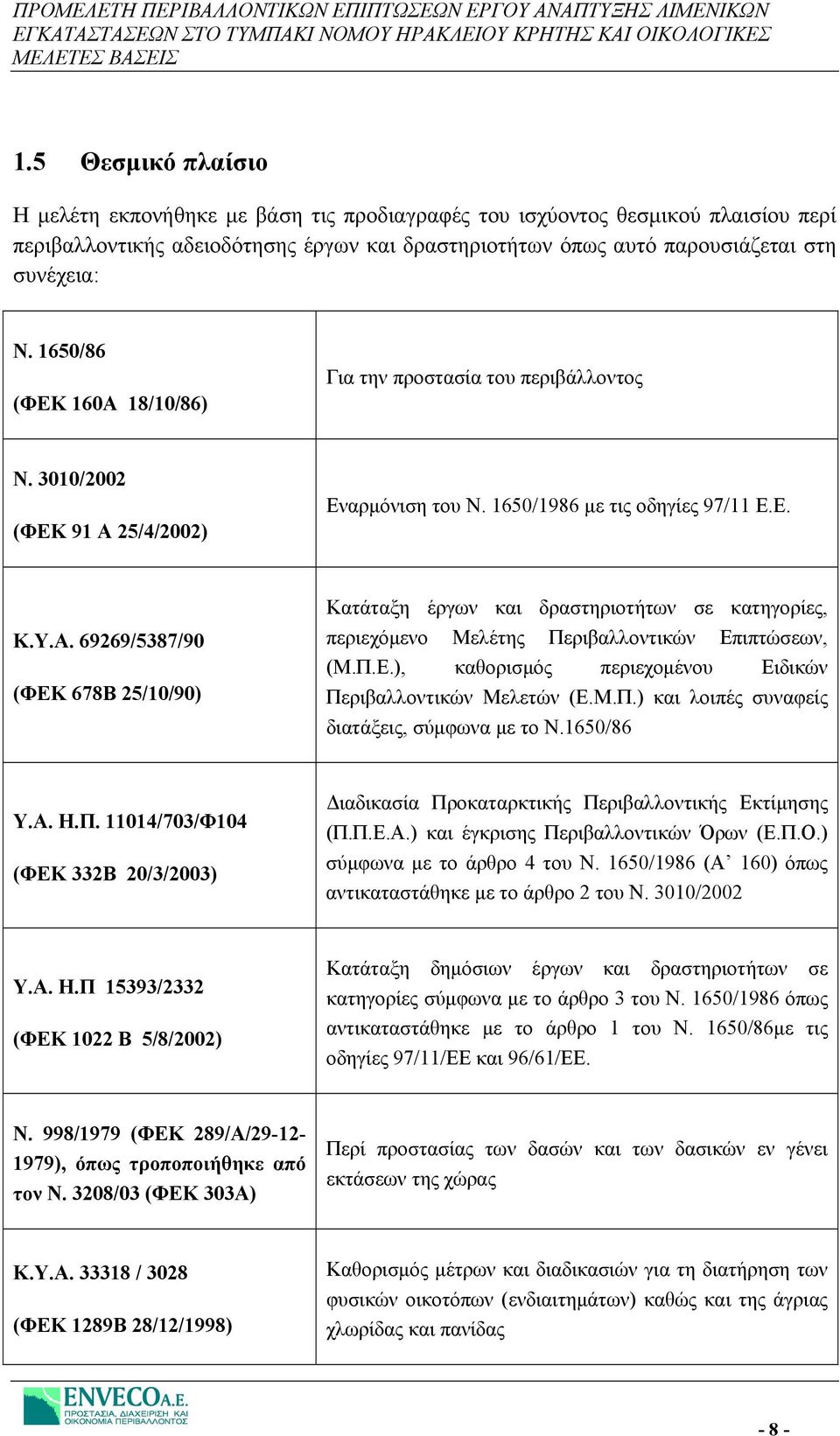 Π.Ε.), καθορισμός περιεχομένου Ειδικών Περιβαλλοντικών Μελετών (Ε.Μ.Π.) και λοιπές συναφείς διατάξεις, σύμφωνα με το Ν.1650/86 Υ.Α. Η.Π. 11014/703/Φ104 (ΦΕΚ 332Β 20/3/2003) Διαδικασία Προκαταρκτικής Περιβαλλοντικής Εκτίμησης (Π.