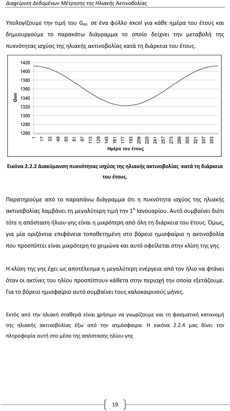 Παρατηρούμε από το παραπάνω διάγραμμα ότι η πυκνότητα ισχύος της ηλιακής ακτινοβολίας λαμβάνει τη μεγαλύτερη τιμή την 1 η Ιανουαρίου.