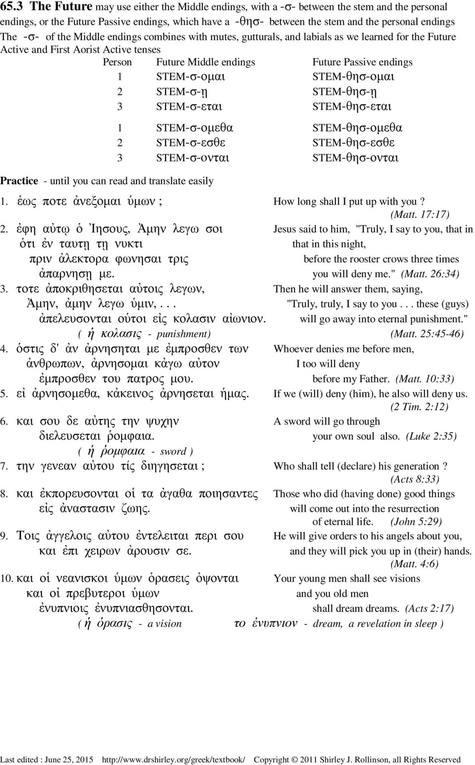 STEM-σ-οµαι STEM-θησ-οµαι 2 STEM-σ-ῃ STEM-θησ-ῃ 3 STEM-σ-εται STEM-θησ-εται 1 STEM-σ-οµεθα STEM-θησ-οµεθα 2 STEM-σ-εσθε STEM-θησ-εσθε 3 STEM-σ-oνται STEM-θησ-ονται 1.