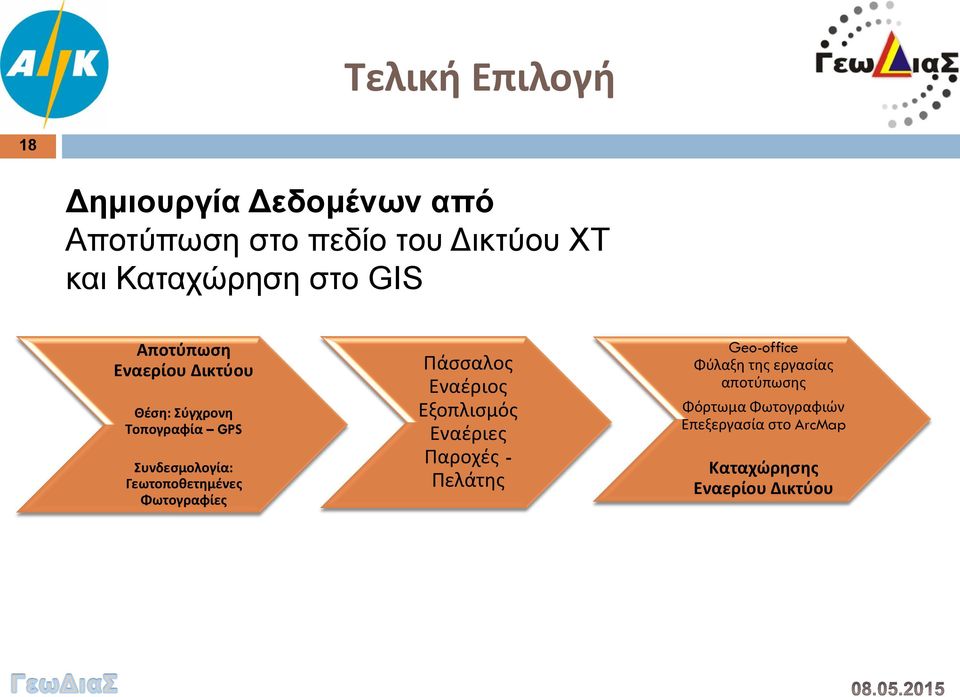 Γεωτοποθετημένες Φωτογραφίες Πάσσαλος Εναέριος Εξοπλισμός Εναέριες Παροχές - Πελάτης