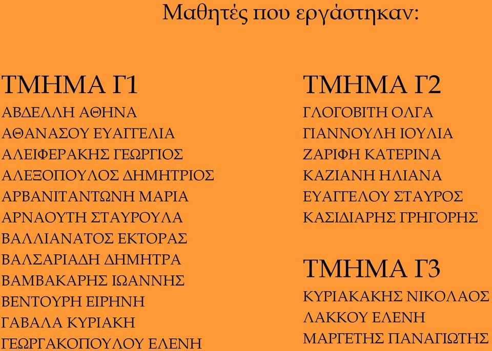 ΒΕΝΤΟΥΡΗ ΕΙΡΗΝΗ ΓΑΒΑΛΑ ΚΥΡΙΑΚΗ ΓΕΩΡΓΑΚΟΠΟΥΛΟΥ ΕΛΕΝΗ ΤΜΗΜΑ Γ2 ΓΛΟΓΟΒΙΤΗ ΟΛΓΑ ΓΙΑΝΝΟΥΛΗ ΙΟΥΛΙΑ ΖΑΡΙΦΗ