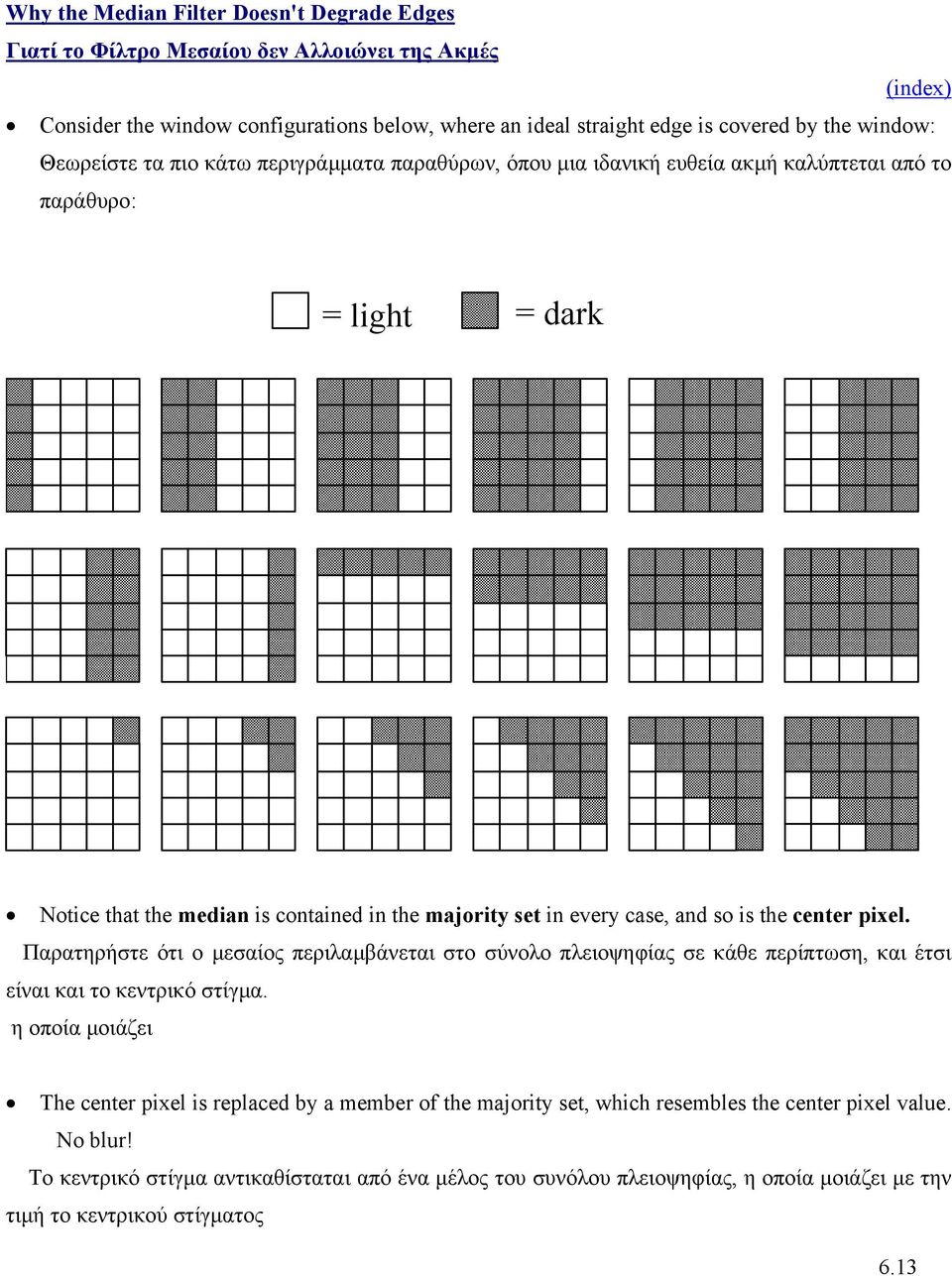 is the center pixel. Παρατηρήστε ότι ο µεσαίος περιλαµβάνεται στο σύνολο πλειοψηφίας σε κάθε περίπτωση, και έτσι είναι και το κεντρικό στίγµα.