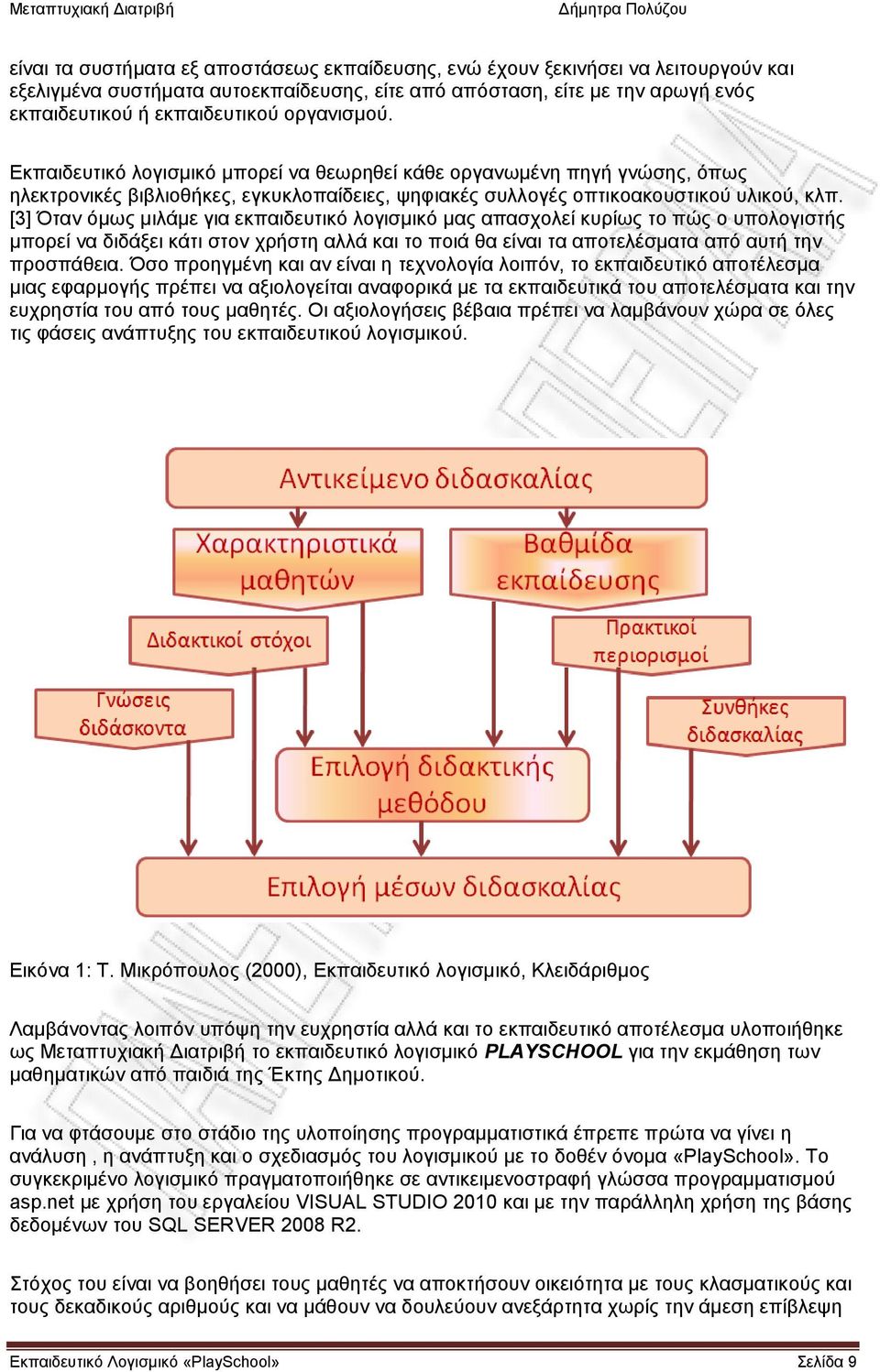 [3] Όταν όμως μιλάμε για εκπαιδευτικό λογισμικό μας απασχολεί κυρίως το πώς ο υπολογιστής μπορεί να διδάξει κάτι στον χρήστη αλλά και το ποιά θα είναι τα αποτελέσματα από αυτή την προσπάθεια.