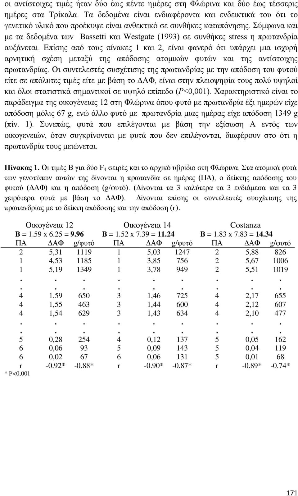 Σύμφωνα και με τα δεδομένα των Bassetti και Westgate (1993) σε συνθήκες stress η πρωτανδρία αυξάνεται.