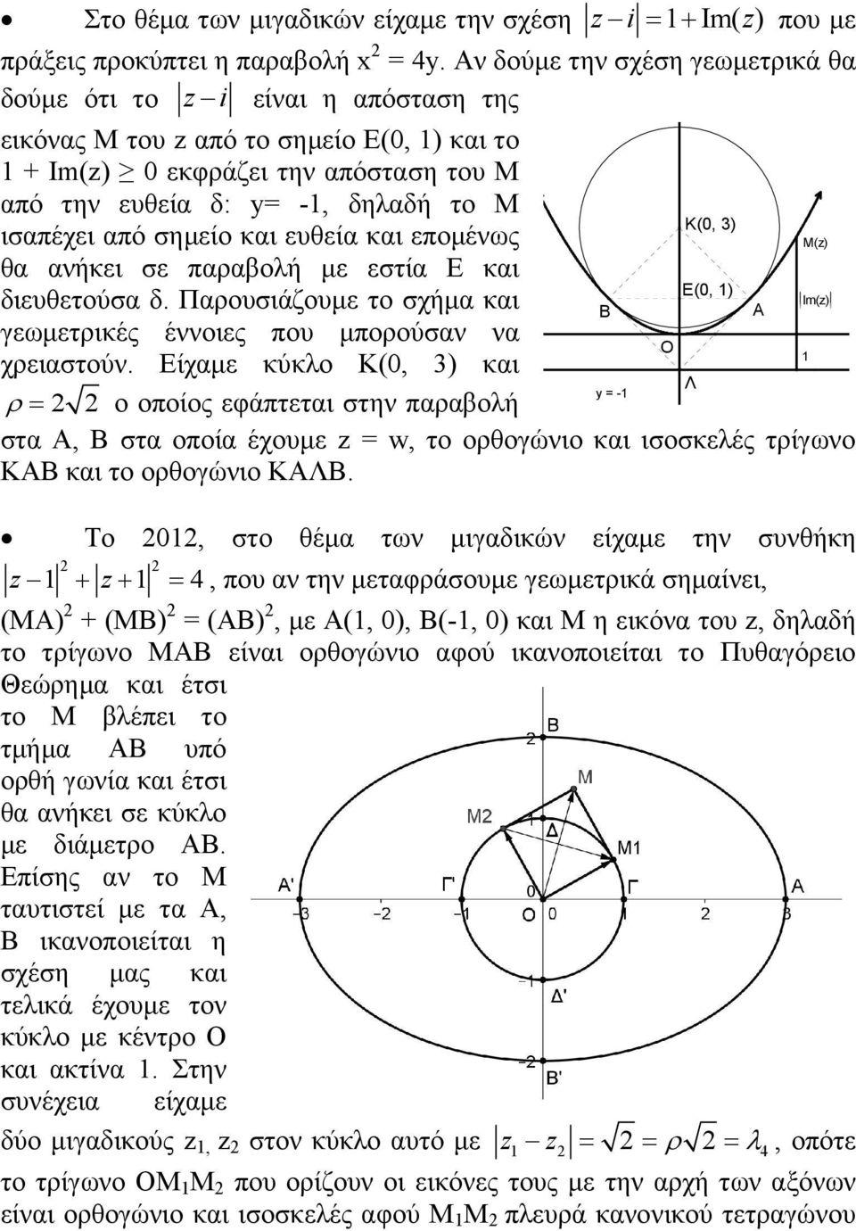 ισαπέχει από σημείο και ευθεία και επομένως M(z) θα ανήκει σε παραβολή με εστία Ε και E(0, 1) διευθετούσα δ. Παρουσιάζουμε το σχήμα και Im(z) B A γεωμετρικές έννοιες που μπορούσαν να 1 χρειαστούν.