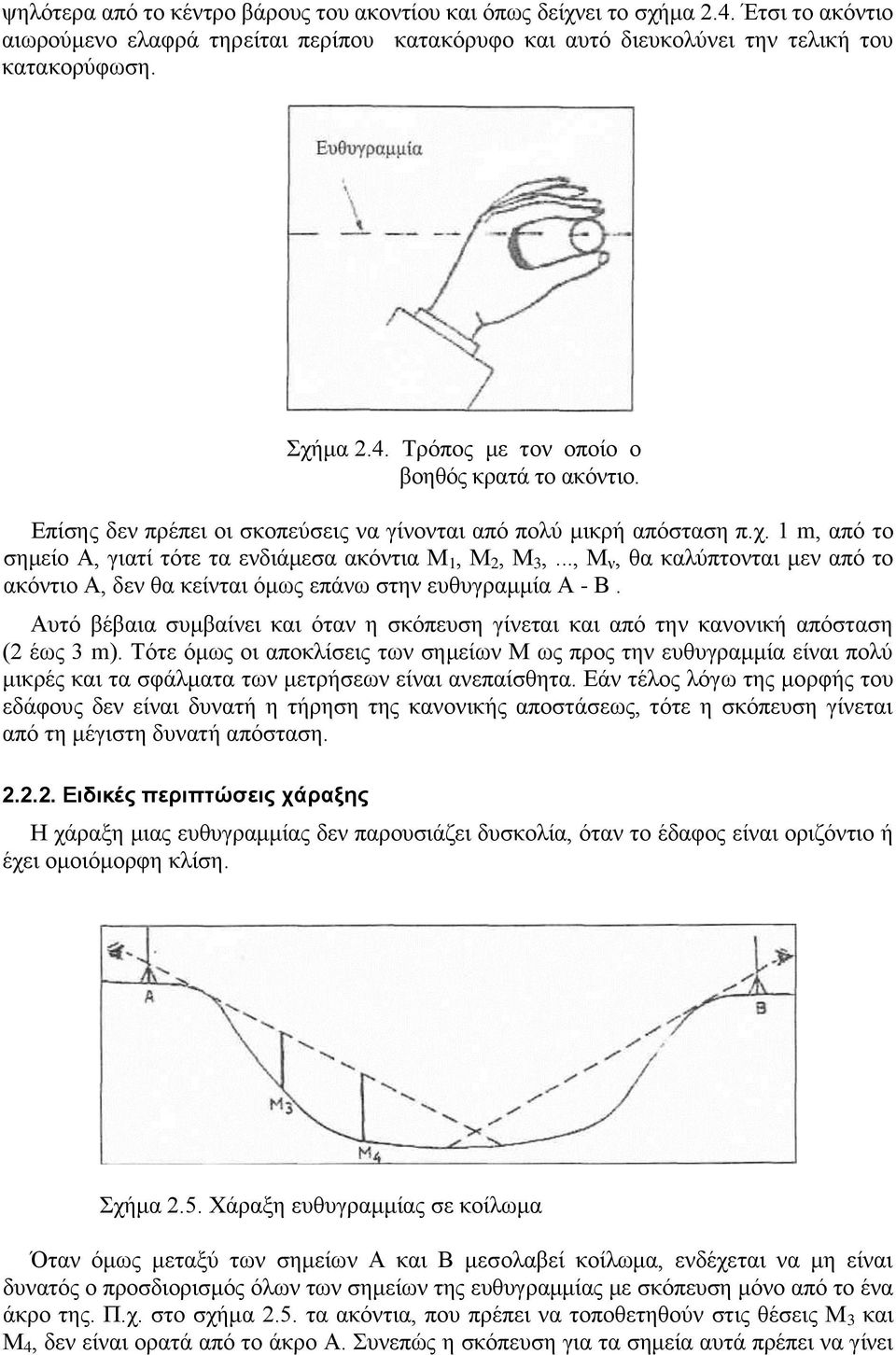 .., Μ ν, θα καλύπτονται μεν από το ακόντιο Α, δεν θα κείνται όμως επάνω στην ευθυγραμμία Α - Β. Αυτό βέβαια συμβαίνει και όταν η σκόπευση γίνεται και από την κανονική απόσταση (2 έως 3 m).