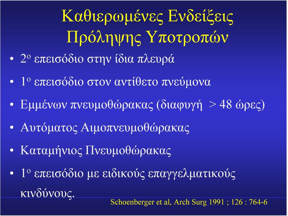 Αυτόματος Αιμοπνευμοθώρακας Καταμήνιος Πνευμοθώρακας 1 ο επεισόδιο με