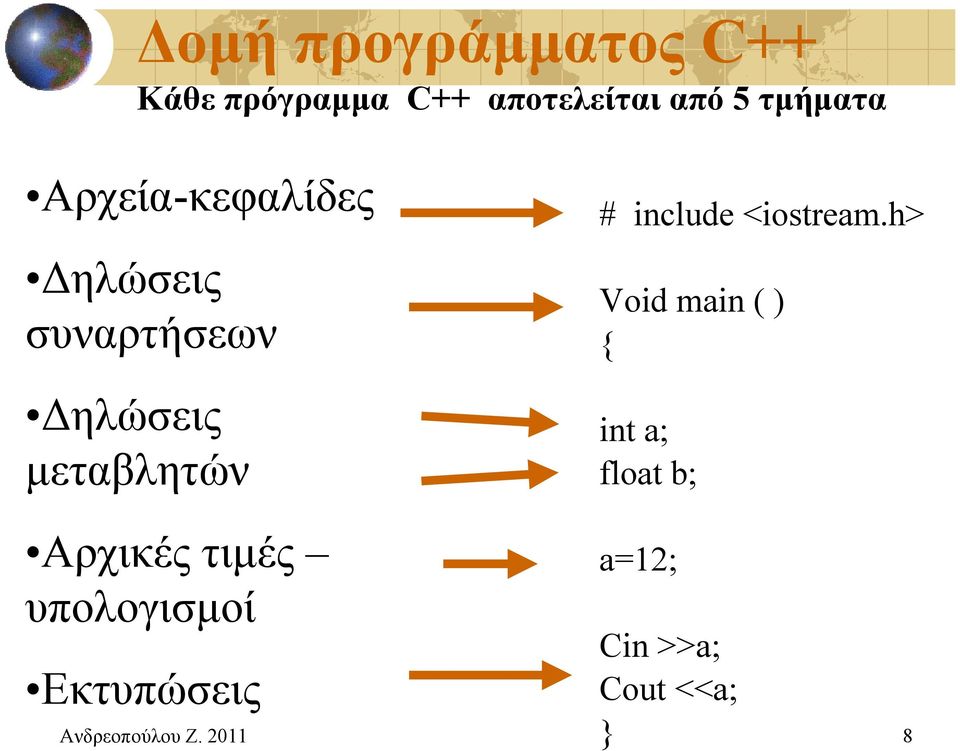 include <iostream.