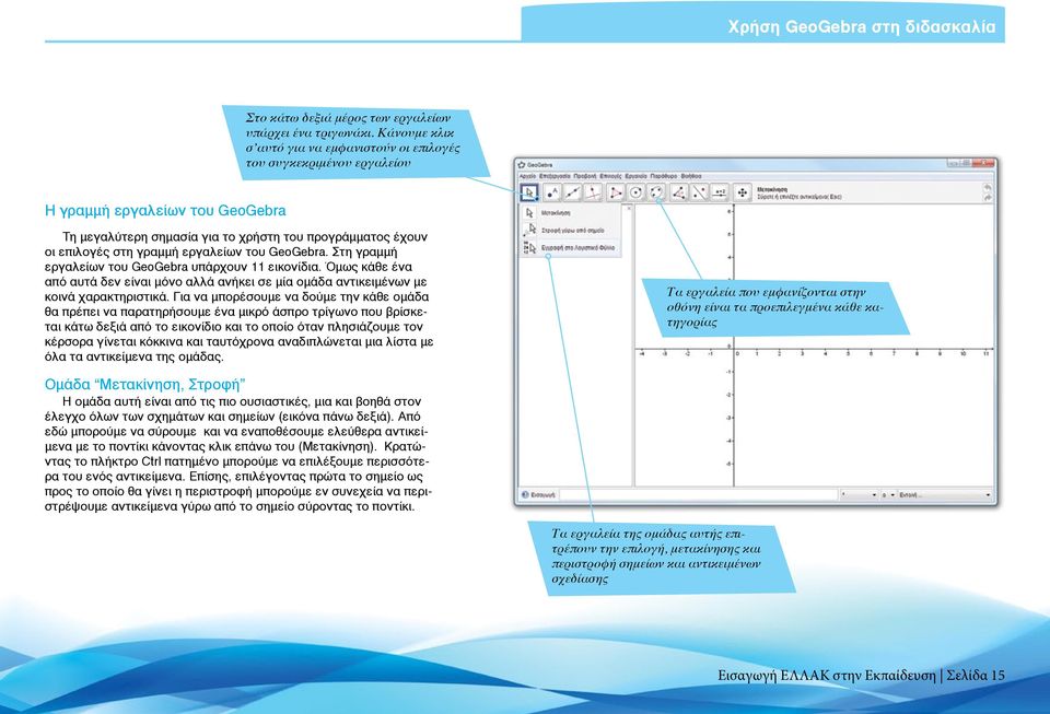 εργαλείων του GeoGebra. Στη γραμμή εργαλείων του GeoGebra υπάρχουν 11 εικονίδια. Όμως κάθε ένα από αυτά δεν είναι μόνο αλλά ανήκει σε μία ομάδα αντικειμένων με κοινά χαρακτηριστικά.