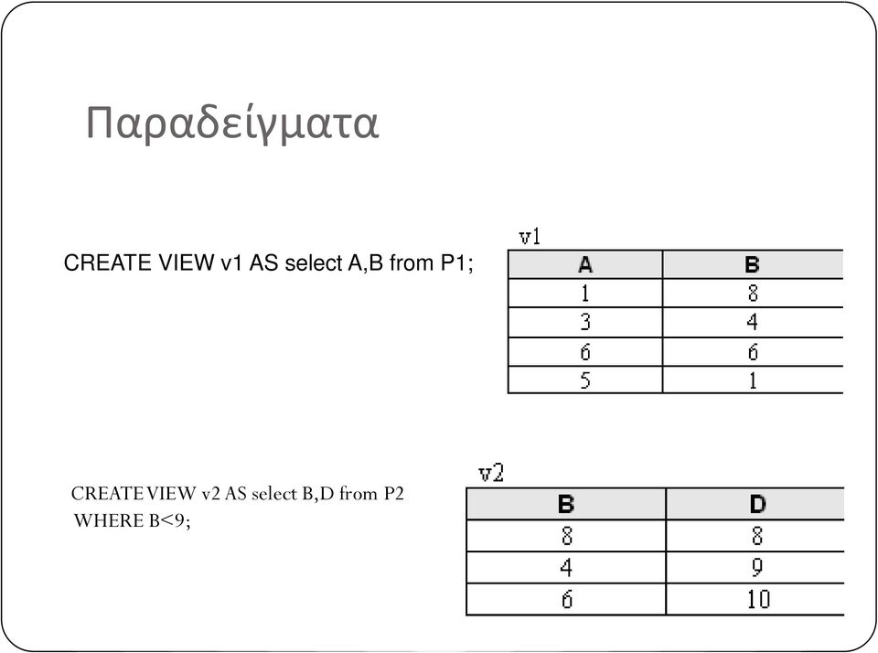 P1; CREATE VIEW v2 AS