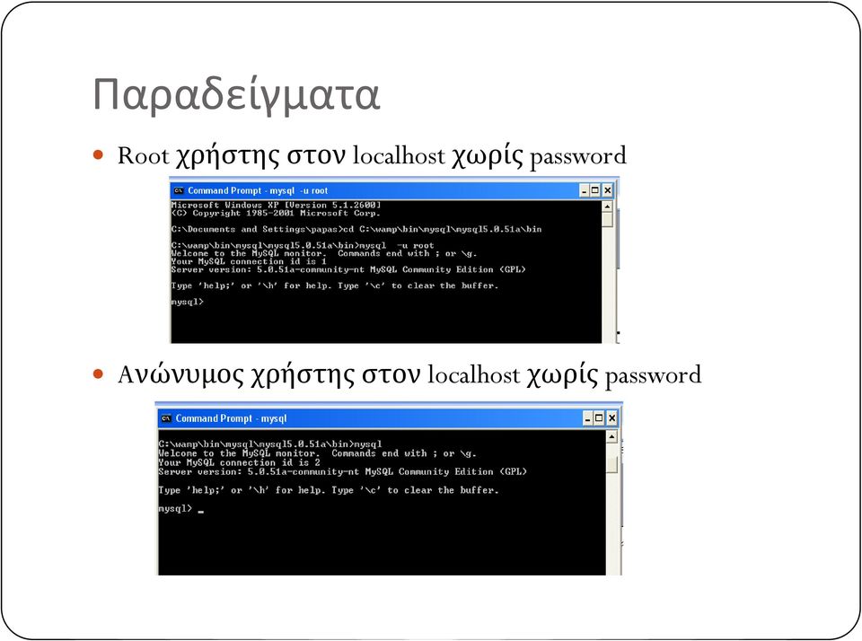 password Aνώνυμος χρήστης