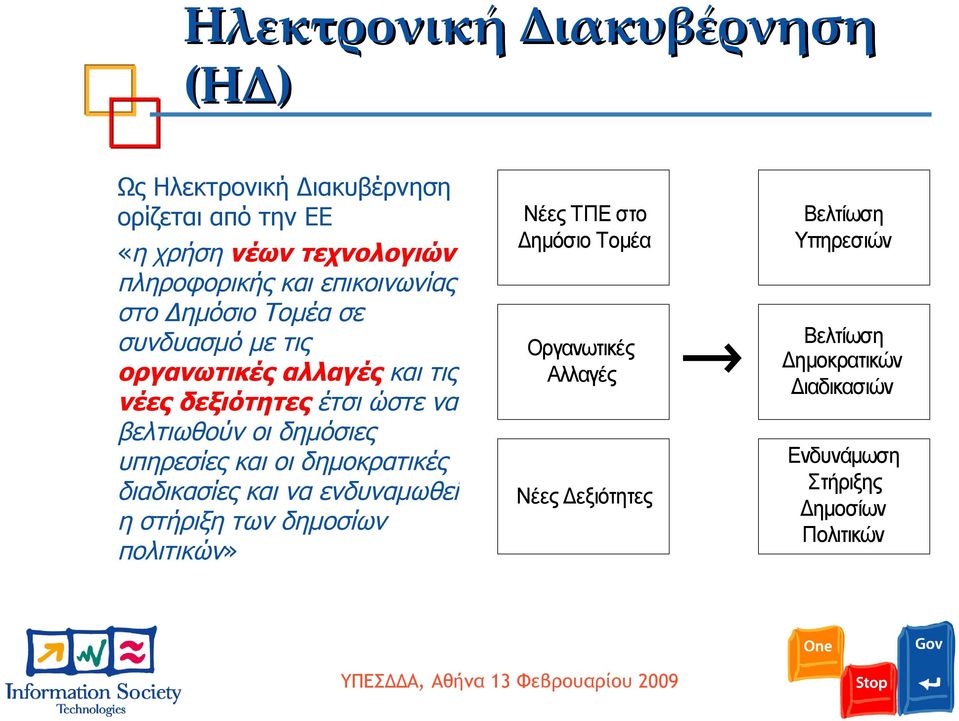 δημόσιες υπηρεσίες και οι δημοκρατικές διαδικασίες και να ενδυναμωθεί η στήριξη των δημοσίων πολιτικών» Νέες ΤΠΕ στο Δημόσιο