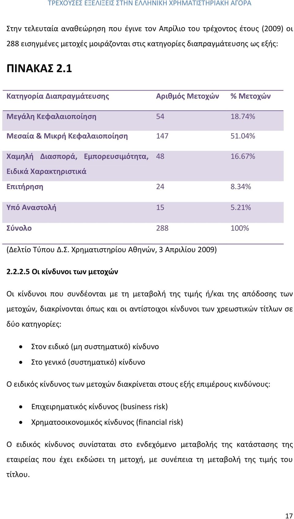 67% Ειδικά Χαρακτηριστικά Επιτήρηση 24