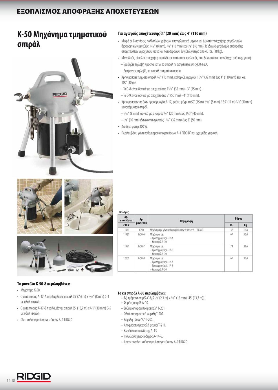 Ζυγίζει λιγότερο από 40 lbs. (18 kg).