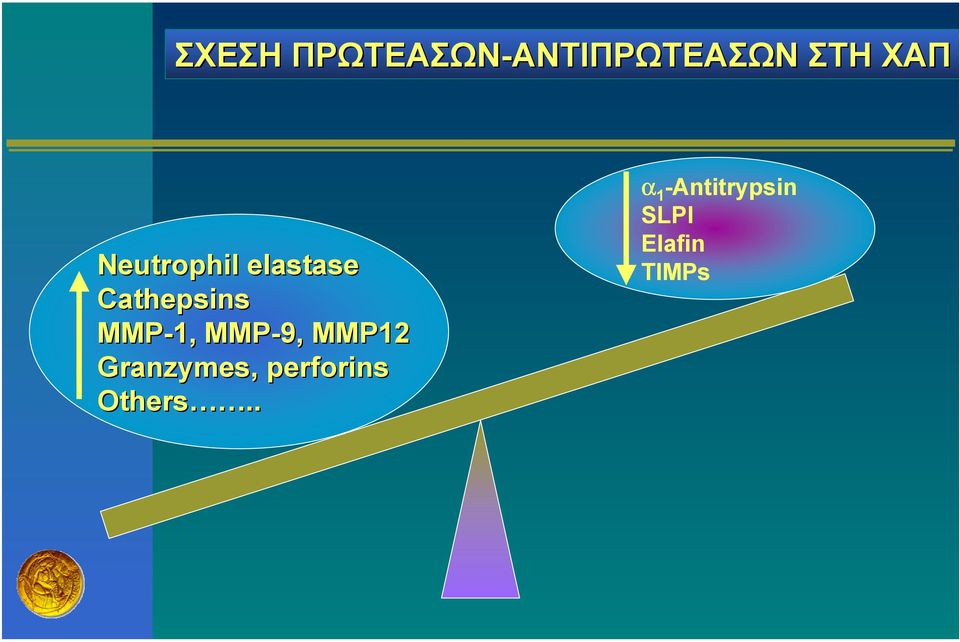 Cathepsins MMP-1, MMP-9, MMP12 Granzymes,