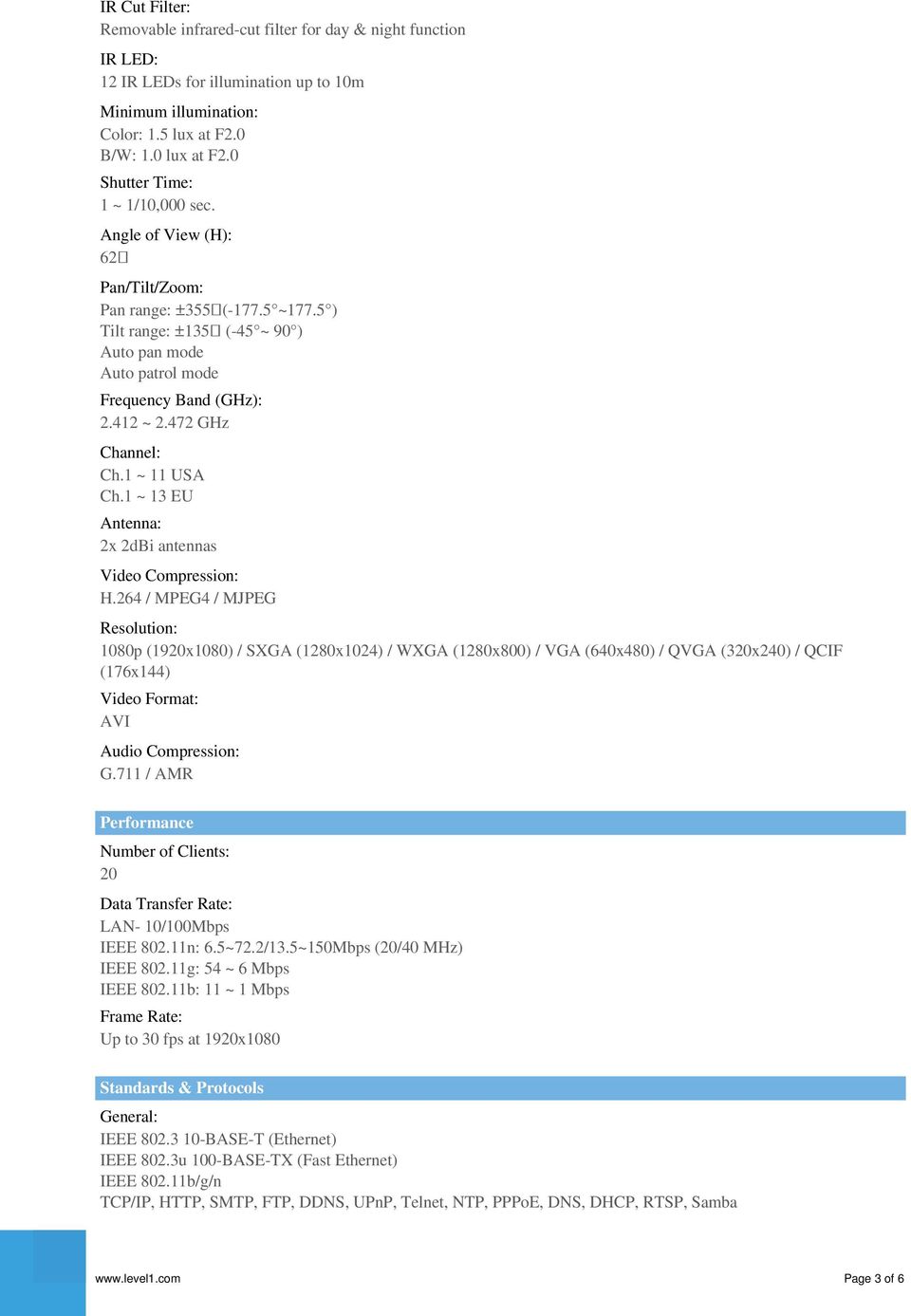 472 GHz Channel: Ch.1 ~ 11 USA Ch.1 ~ 13 EU Antenna: 2x 2dBi antennas Video Compression: H.