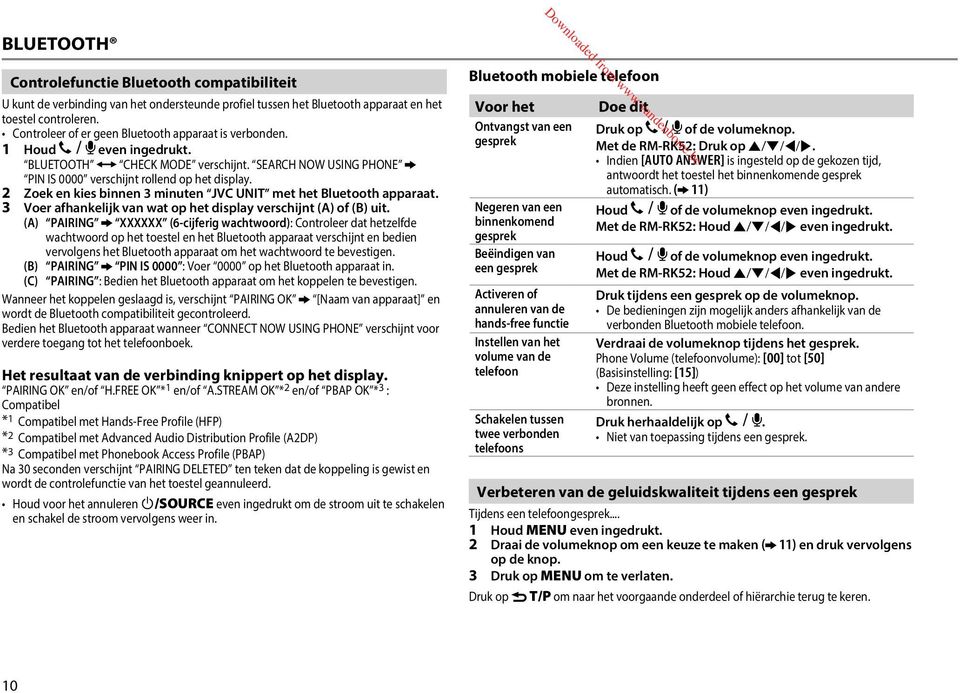 2 Zoek en kies binnen 3 minuten JVC UNIT met het Bluetooth apparaat. 3 Voer afhankelijk van wat op het display verschijnt (A) of (B) uit.