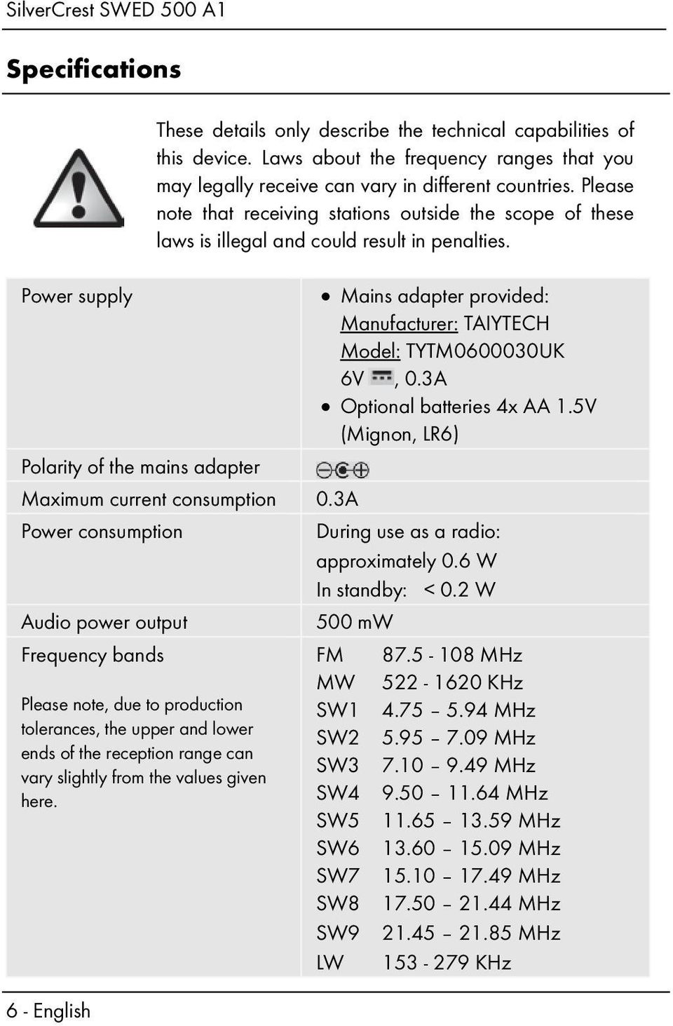 3A Optional batteries 4x AA 1.5V (Mignon, LR6) Polarity of the mains adapter Maximum current consumption 0.3A Power consumption During use as a radio: approximately 0.6 W In standby: < 0.