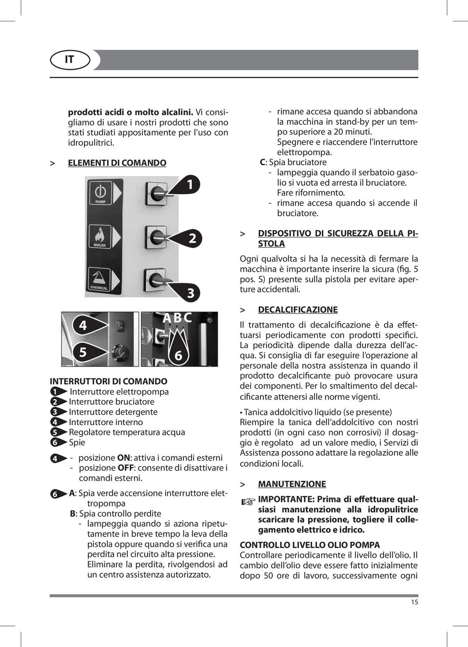 - posizione ON: attiva i comandi esterni - posizione OFF: consente di disattivare i comandi esterni.