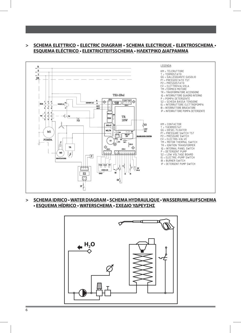 ΗΛΕΚΤΡΙΚΟ ΔΙΑΓΡΑΜΜΑ > SCHEMA IDRICO WATER DIAGRAM SCHEMA