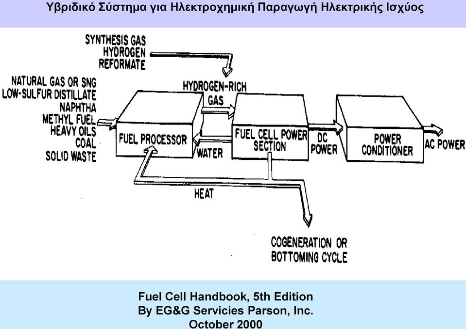 Cell Handbook, 5th Edition By EG&G