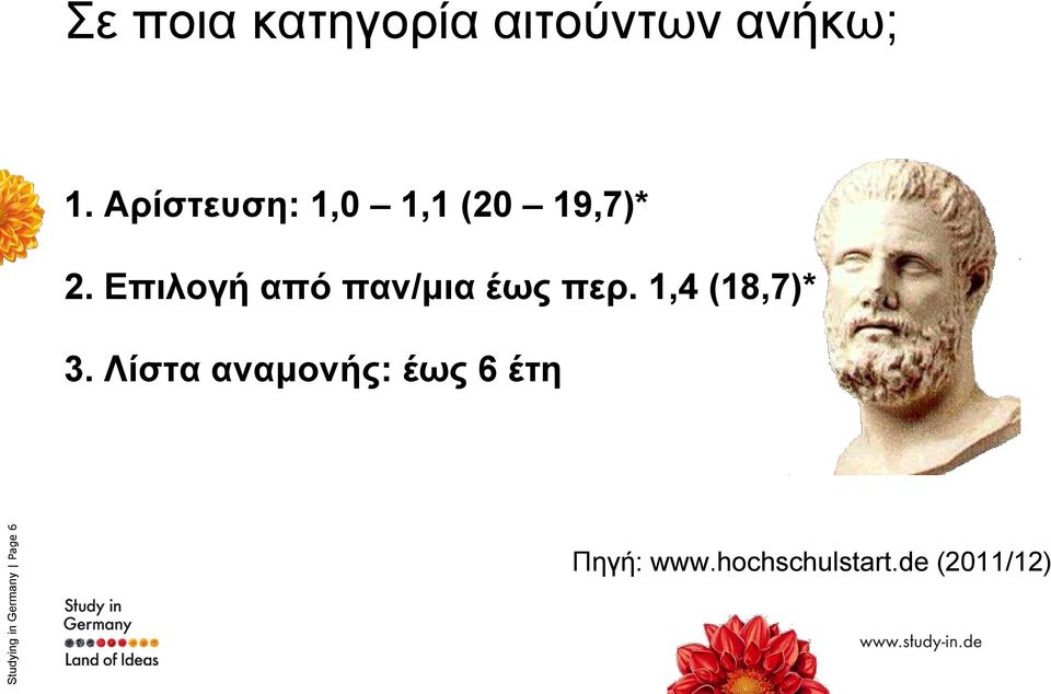 Επιλογή από παν/μια έως περ. 1,4 (18,7)* 3.