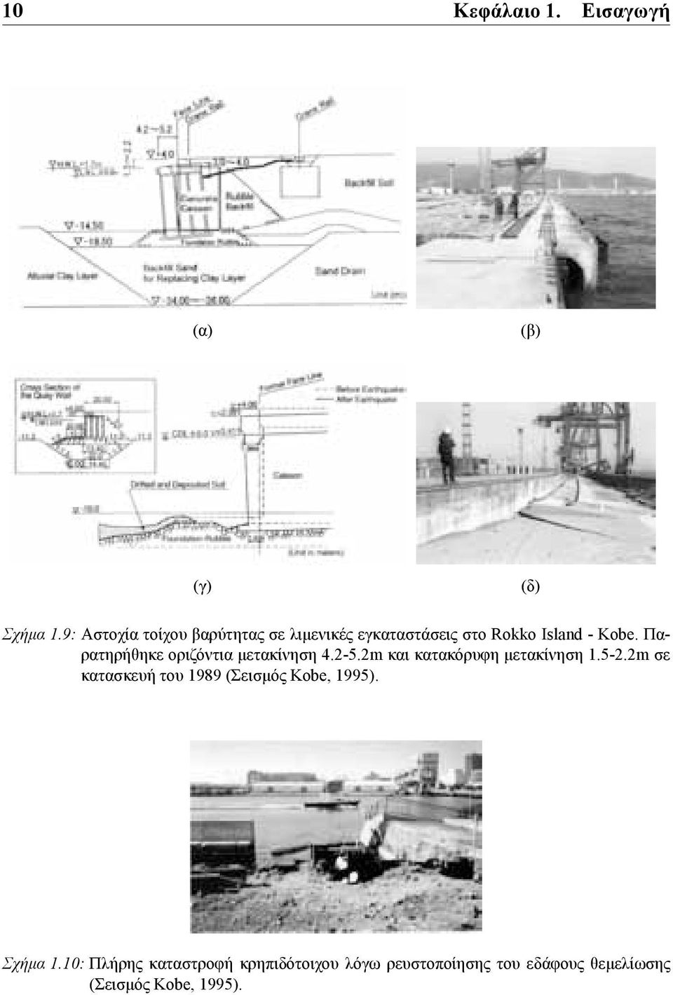 Παρατηρήθηκε οριζόντια μετακίνηση 4.2-5.2m και κατακόρυφη μετακίνηση 1.5-2.