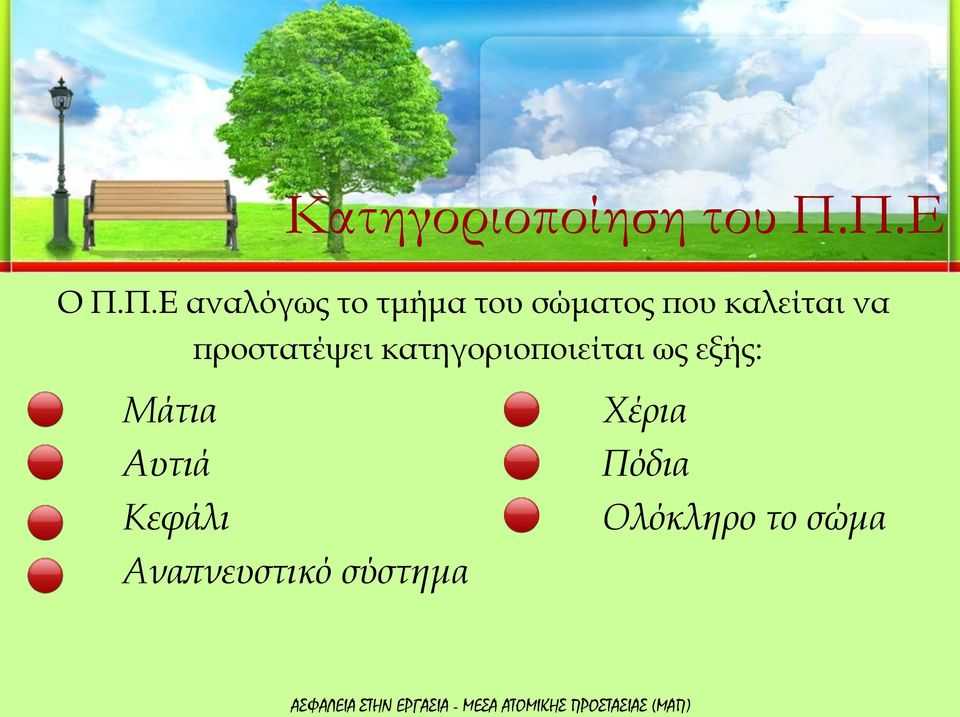 καλείται να προστατέψει κατηγοριοποιείται ως