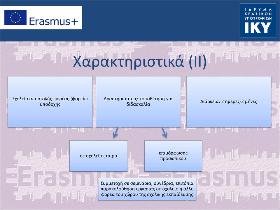 σχολείο εταίρο επιμόρφωσης προσωπικού Συμμετοχή σε σεμινάρια, συνέδρια,