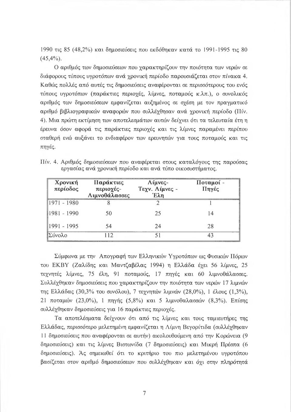 Καθώς πολλές από αυτές τις δημοσιεύσεις αναφέρονται σε περισσότερους του ενός τύπους υγροτόπων (παράκτιες περιοχές, λίμνες, ποταμούς κ.λπ.