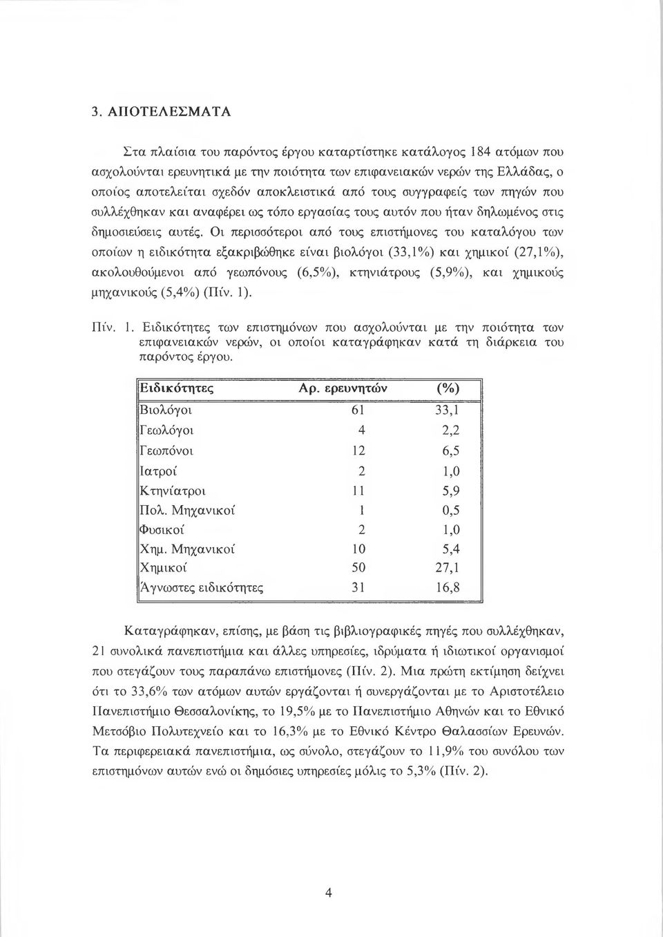 Οι περισσότεροι από τους επιστήμονες του καταλόγου των οποίων η ειδικότητα εξακριβώθηκε είναι βιολόγοι (33,1%) και χημικοί (27,1%), ακολουθούμενοι από γεωπόνους (6,5%), κτηνιάτρους (5,9%), και