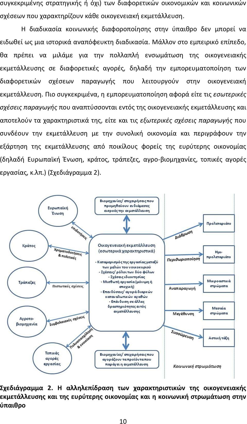 Μάλλον στο εμπειρικό επίπεδο, θα πρέπει να μιλάμε για την πολλαπλή ενσωμάτωση της οικογενειακής εκμετάλλευσης σε διαφορετικές αγορές, δηλαδή την εμπορευματοποίηση των διαφορετικών σχέσεων παραγωγής