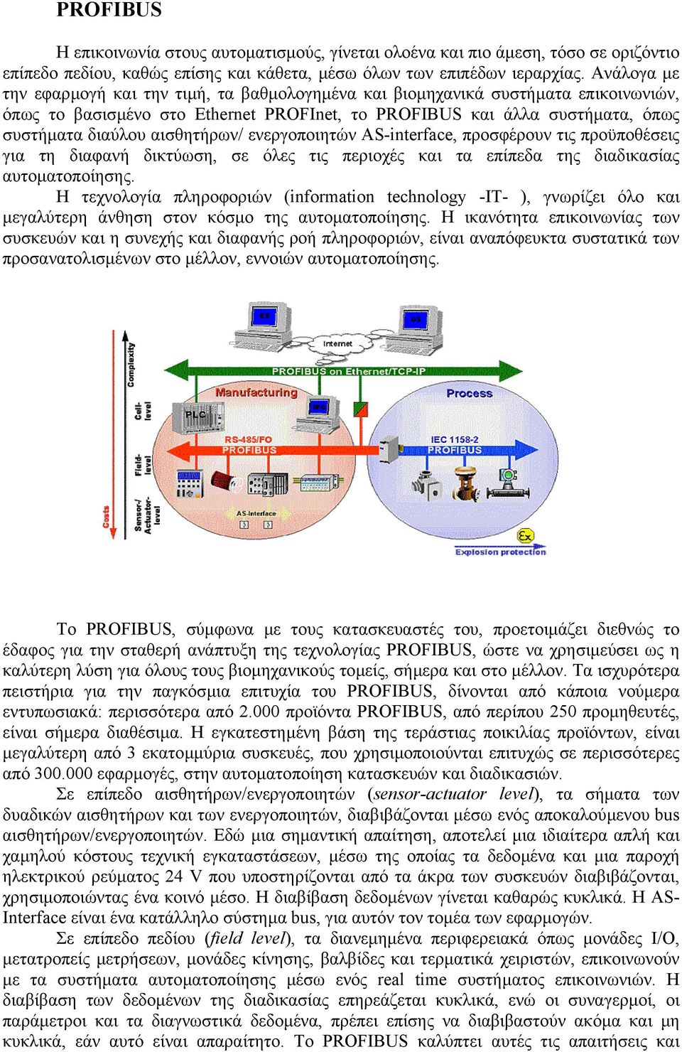 αισθητήρων/ ενεργοποιητών AS-interface, προσφέρουν τις προϋποθέσεις για τη διαφανή δικτύωση, σε όλες τις περιοχές και τα επίπεδα της διαδικασίας αυτοµατοποίησης.