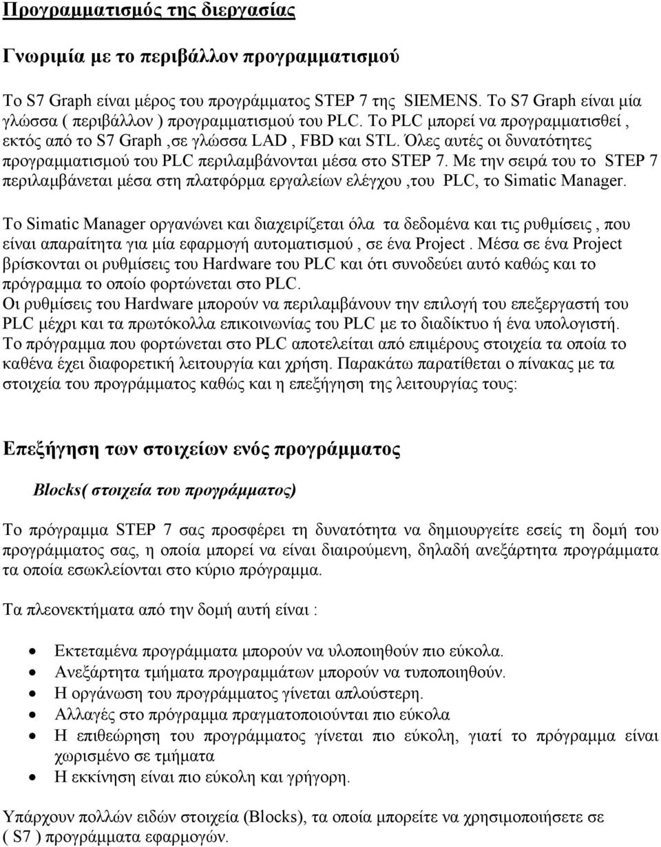 Όλες αυτές οι δυνατότητες προγραµµατισµού του PLC περιλαµβάνονται µέσα στο STEP 7. Με την σειρά του το STEP 7 περιλαµβάνεται µέσα στη πλατφόρµα εργαλείων ελέγχου,του PLC, το Simatic Manager.