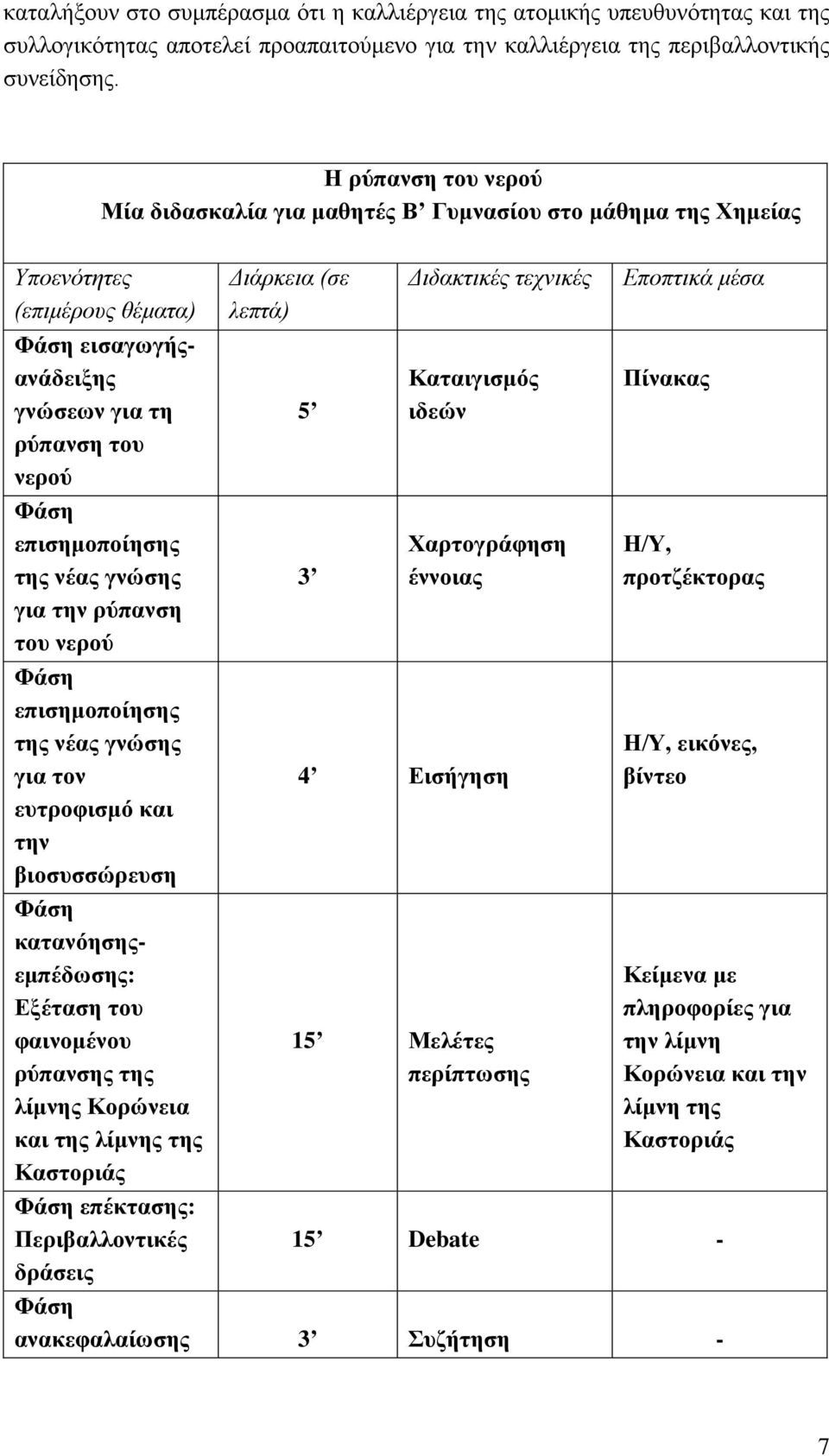 γνώσης για την ρύπανση του νερού Φάση επισημοποίησης της νέας γνώσης για τον ευτροφισμό και την βιοσυσσώρευση Φάση κατανόησηςεμπέδωσης: Εξέταση του φαινομένου ρύπανσης της λίμνης Κορώνεια και της