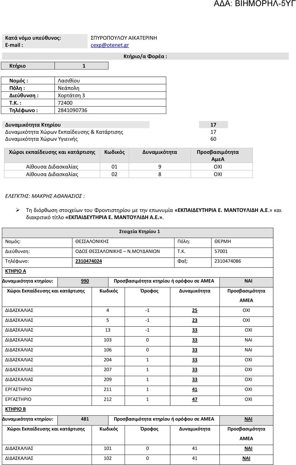 ΤΕΡΙΝΗ cexp@otenet.gr Κτ