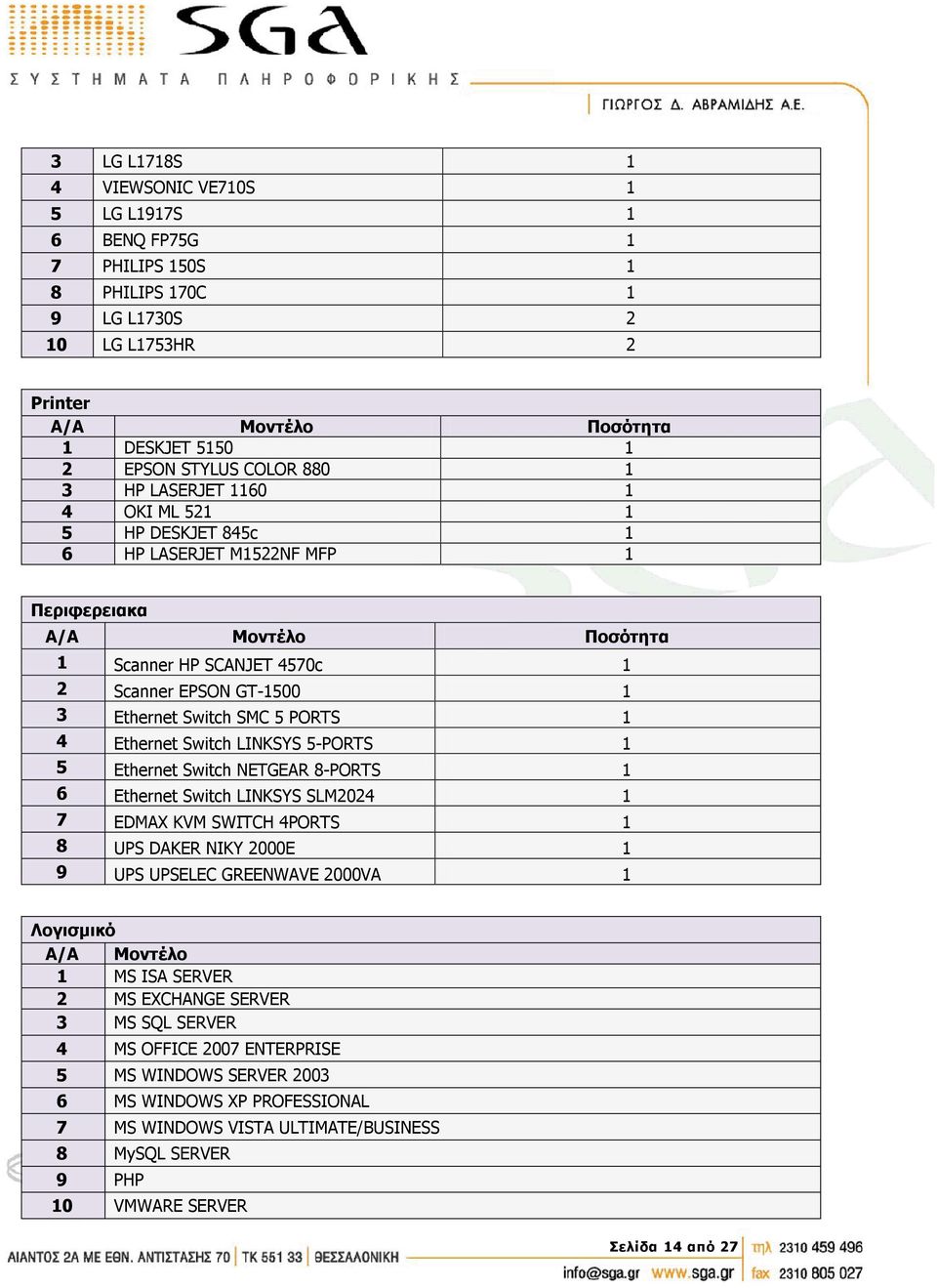 PORTS 1 4 Ethernet Switch LINKSYS 5-PORTS 1 5 Ethernet Switch NETGEAR 8-PORTS 1 6 Ethernet Switch LINKSYS SLM2024 1 7 EDMAX KVM SWITCH 4PORTS 1 8 UPS DAKER NIKY 2000E 1 9 UPS UPSELEC GREENWAVE 2000VA