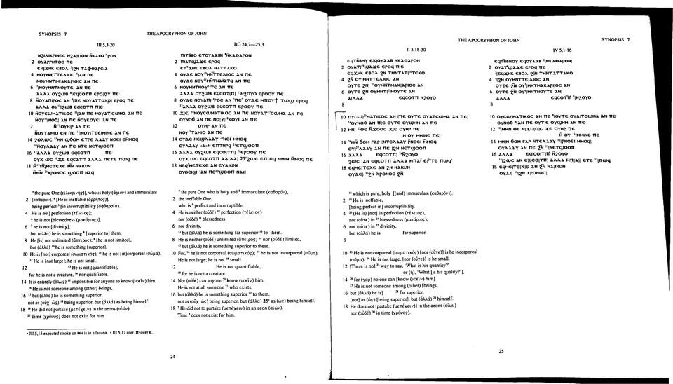 INO AN ne Λογκογει AN ne N" OYMip AN ne ΝογτΑΜίο en ne "ΙΝογιτεείΜίΝε AN ne 1 JOAUJC "MN cyöom etpe ΛΑΑΥ Noei emmoq "ΝΟΥΛΑΑΥ AN Π NTe ΝεΤφΡΟΠ 1 "ΑΛΛΑ OYZCUB eqcotn ne ογχ a)c "xe eqcatrt ΑΛΛΑ πετε