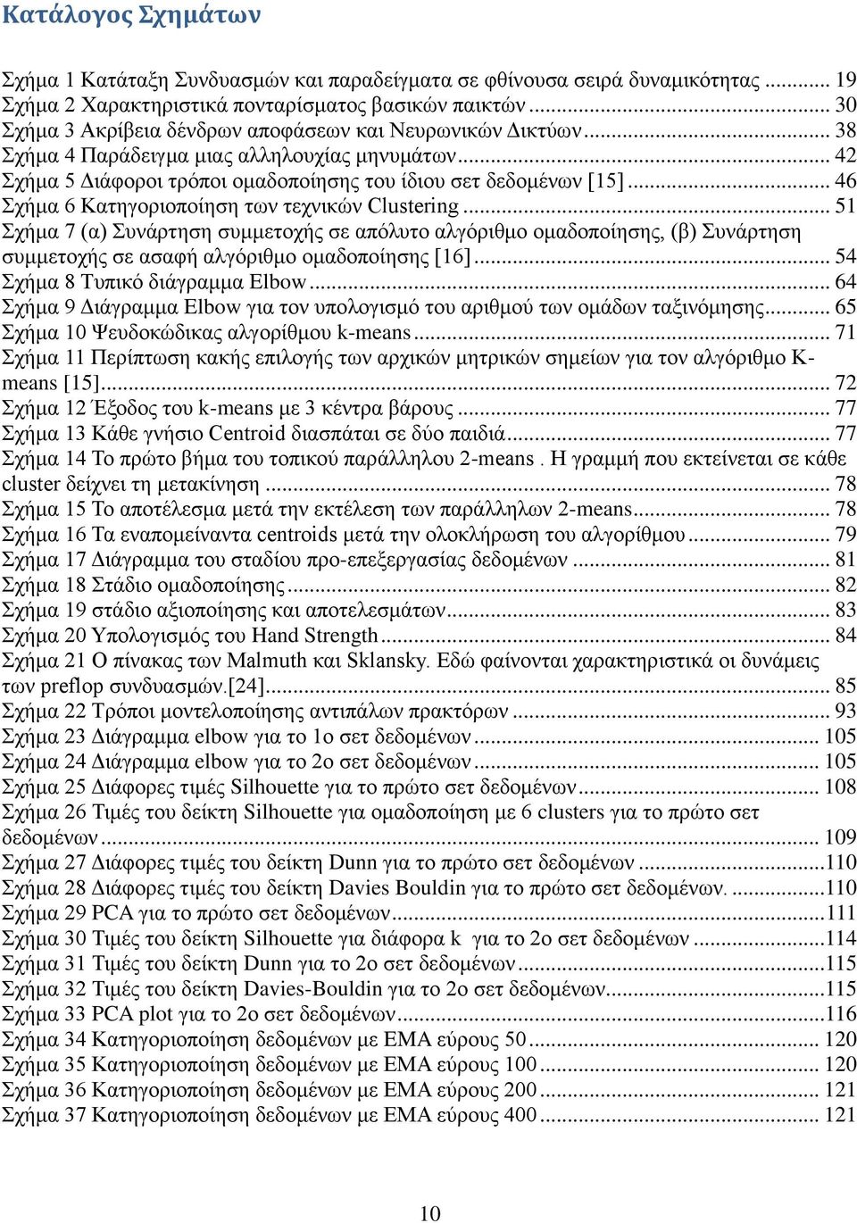 .. 46 Σχήμα 6 Κατηγοριοποίηση των τεχνικών Clustering... 51 Σχήμα 7 (α) Συνάρτηση συμμετοχής σε απόλυτο αλγόριθμο ομαδοποίησης, (β) Συνάρτηση συμμετοχής σε ασαφή αλγόριθμο ομαδοποίησης [16].