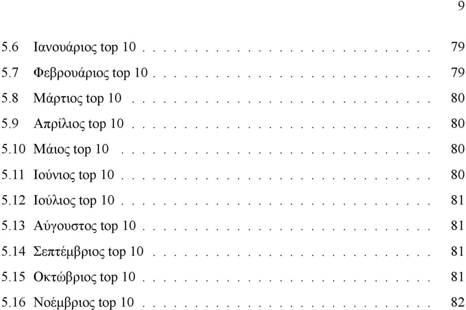 ............................. 81 5.13 Αύγουστος top 10............................ 81 5.14 Σεπτέμβριος top 10........................... 81 5.15 Οκτώβριος top 10.