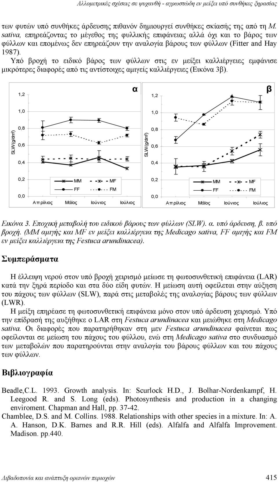 Υπό βροχή το ειδικό βάρος των φύλλων στις εν μείξει καλλιέργειες εμφάνισε μικρότερες διαφορές από τις αντίστοιχες αμιγείς καλλιέργειες (Εικόνα 3β).