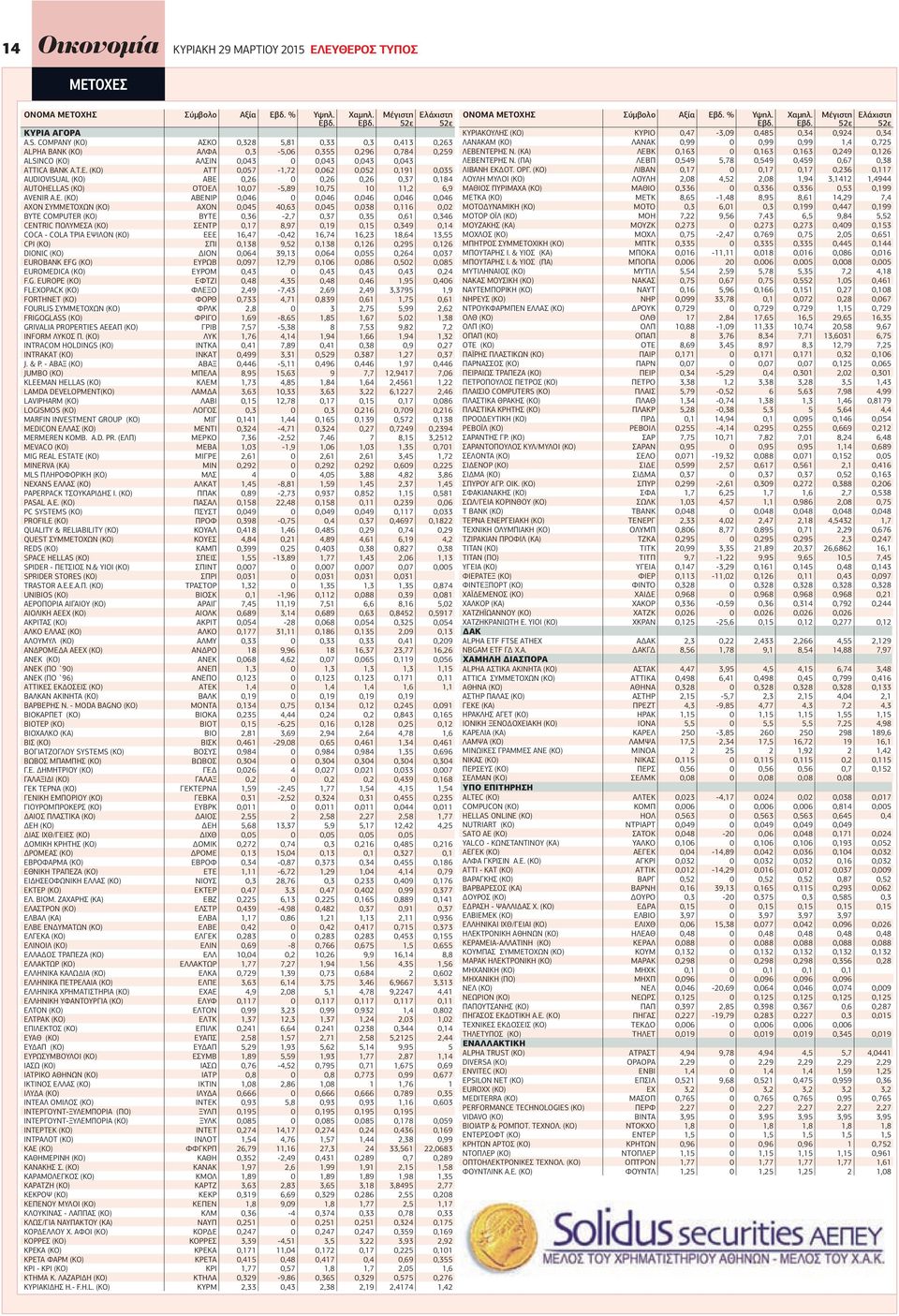 (ΚΟ) ΑΤΤ 0,057-1,72 0,062 0,052 0,191 0,035 AUDIOVISUAL (ΚΟ) ΑΒΕ 