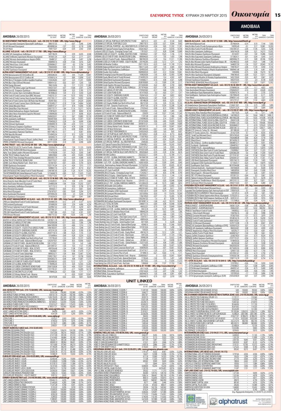 Διαθεσίμων 3885107,35 0-0,07 5,346 5,346 3Κ Α/Κ Μετοχικό Εσωτερικού 48268982,64-1,07-3,52 6,118 5,998 3Κ Α/Κ Μικτό 7449175,07-0,04-0,43 2,542 2,505 ALLIANZ Α.Ε.Δ.Α.Κ. - τηλ.