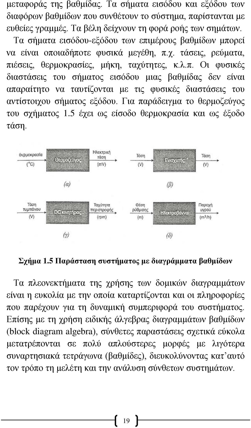 Για παράδειγμα το θερμοζεύγος του σχήματος 1.5 έχει ως είσοδο θερμοκρασία και ως έξοδο τάση. Σχήμα 1.