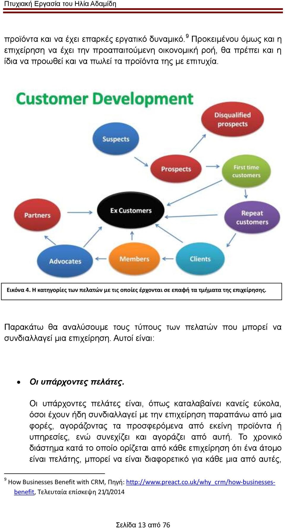 Αυτοί είναι: Οι υπάρχοντες πελάτες.