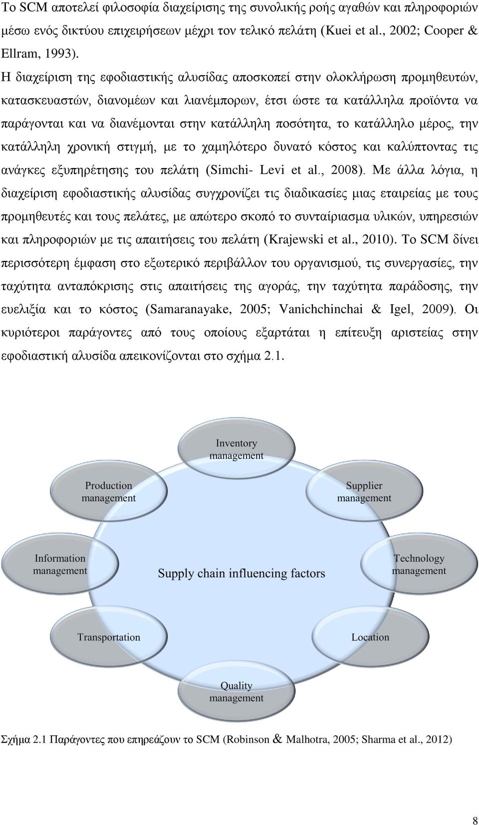 ποσότητα, το κατάλληλο μέρος, την κατάλληλη χρονική στιγμή, με το χαμηλότερο δυνατό κόστος και καλύπτοντας τις ανάγκες εξυπηρέτησης του πελάτη (Simchi- Levi et al., 2008).